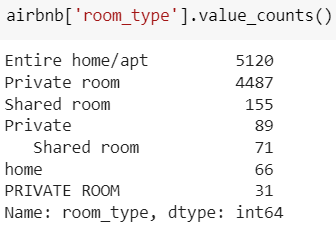 A detailed description of the different room types