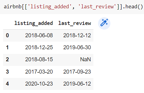 Print the header of the listing_added and last_review columns